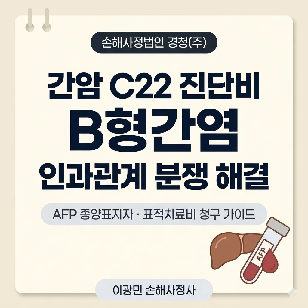 간암 진단비·B형간염 인과관계: C22·AFP 종양표지자 입증 전략