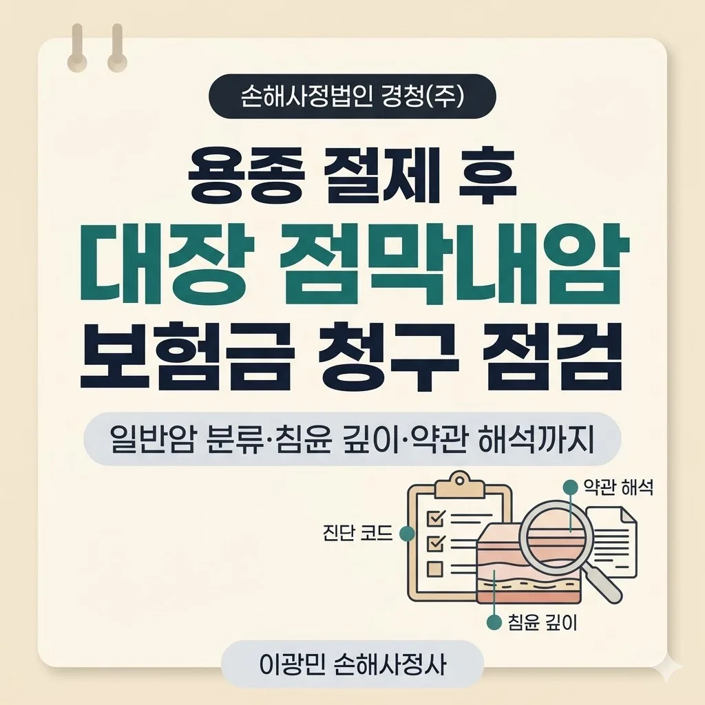 대장암 C18 진단비·EMR/ESD 분쟁: 점막내암·점막하 침윤 입증 전략