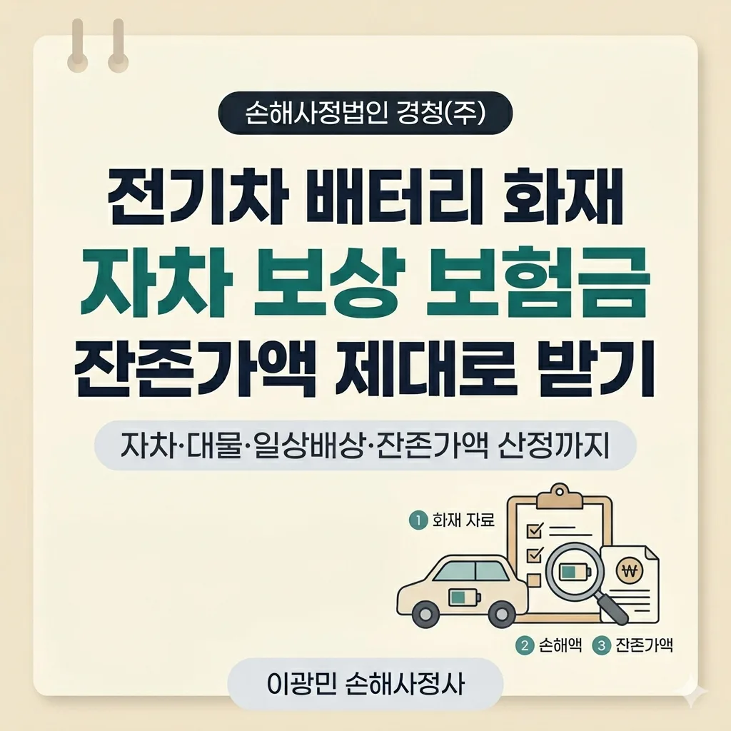 전기차 배터리 화재 보험금: 자차 보상과 손해액·잔존가액 산정
