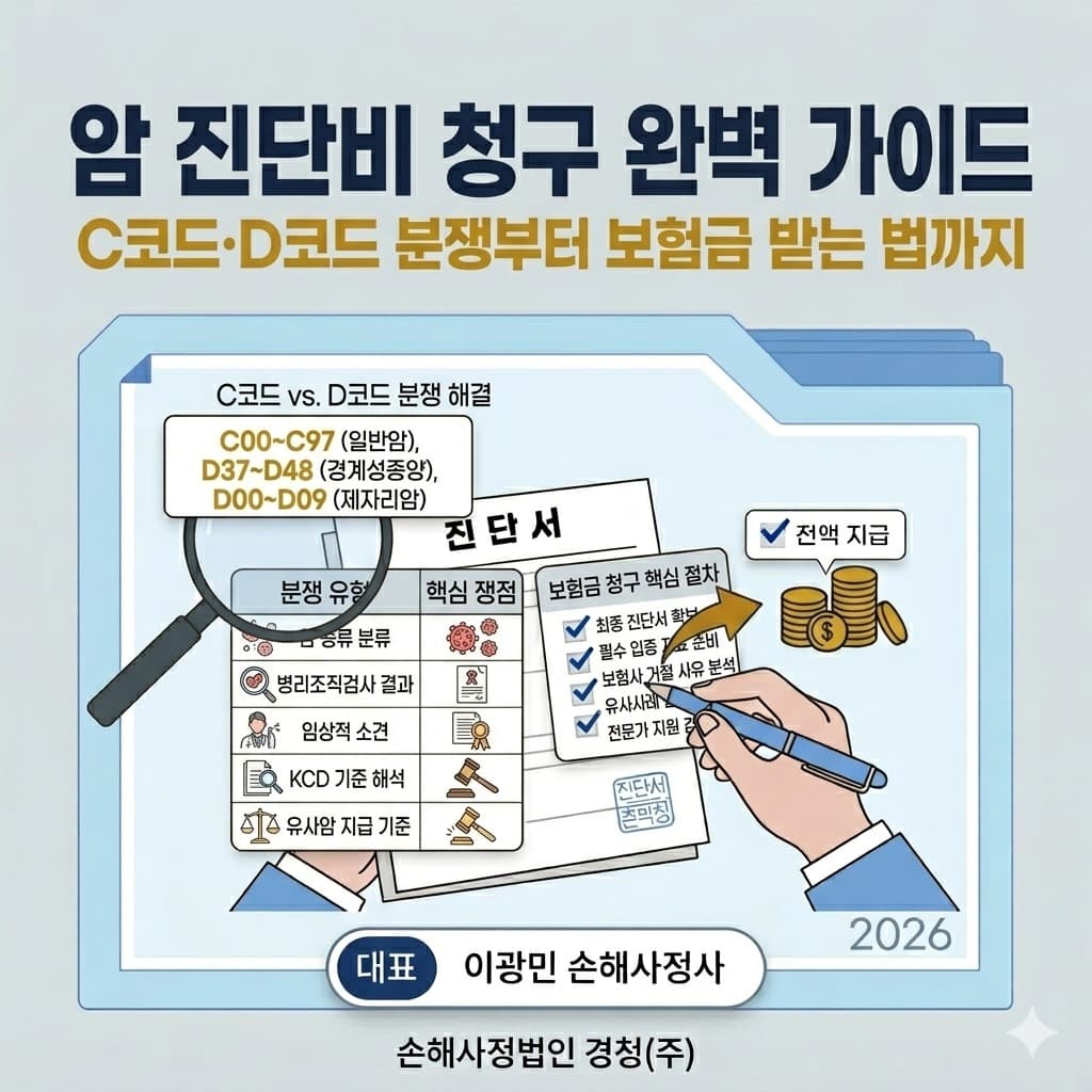 암 진단비 청구 완벽 가이드 — C코드·D코드 분쟁부터 보험금 받는 법까지 (2026)