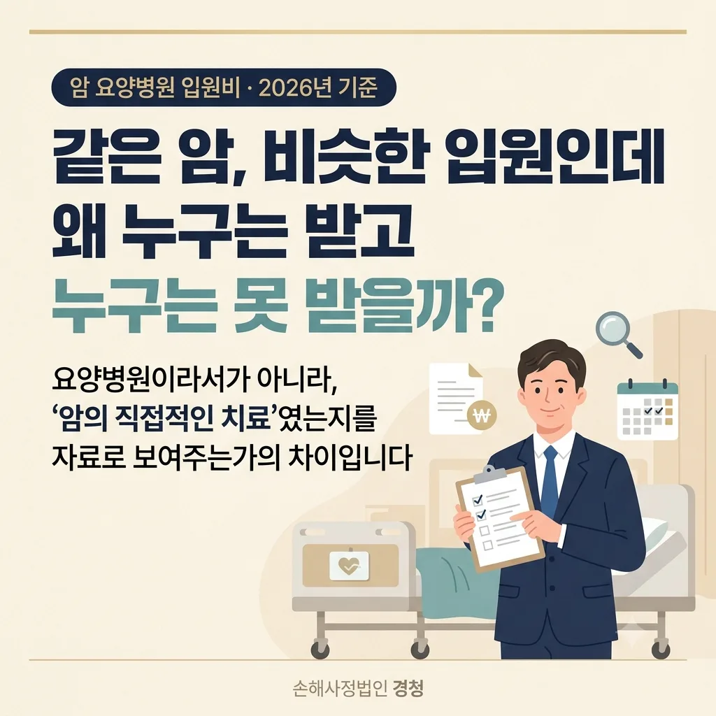 암 요양병원 입원비·입원일당 부지급, ‘암의 직접적인 치료’가 가른다