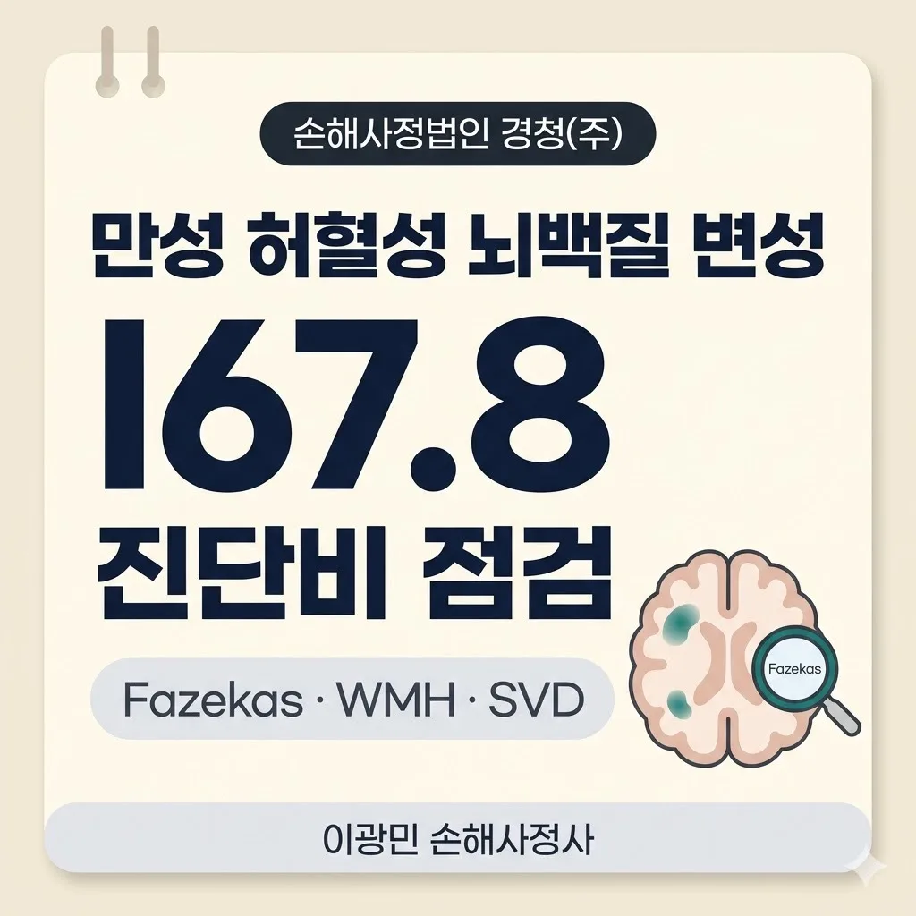 만성 허혈성 뇌백질 변성 I67.8 진단비: 파제카스 척도(Fazekas)·뇌혈관 코드 적용 점검 가이드